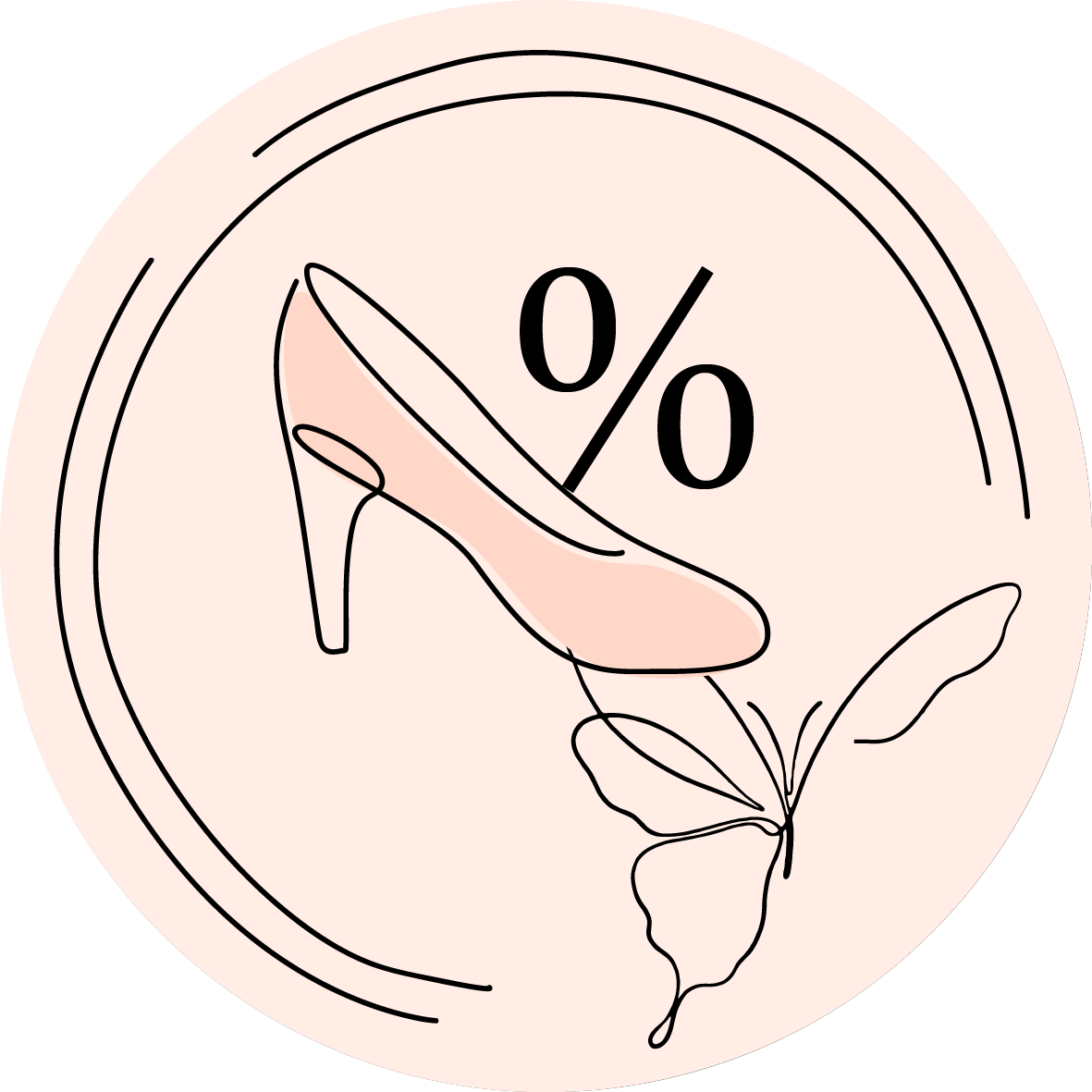 promotion-categories