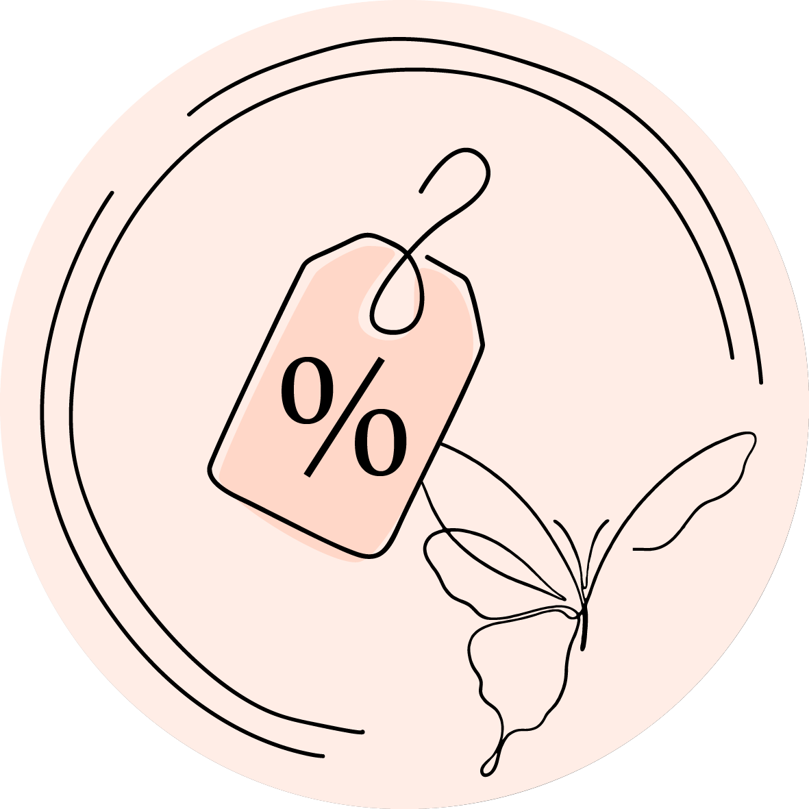promotion-categories